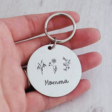 Birthflower Keychain