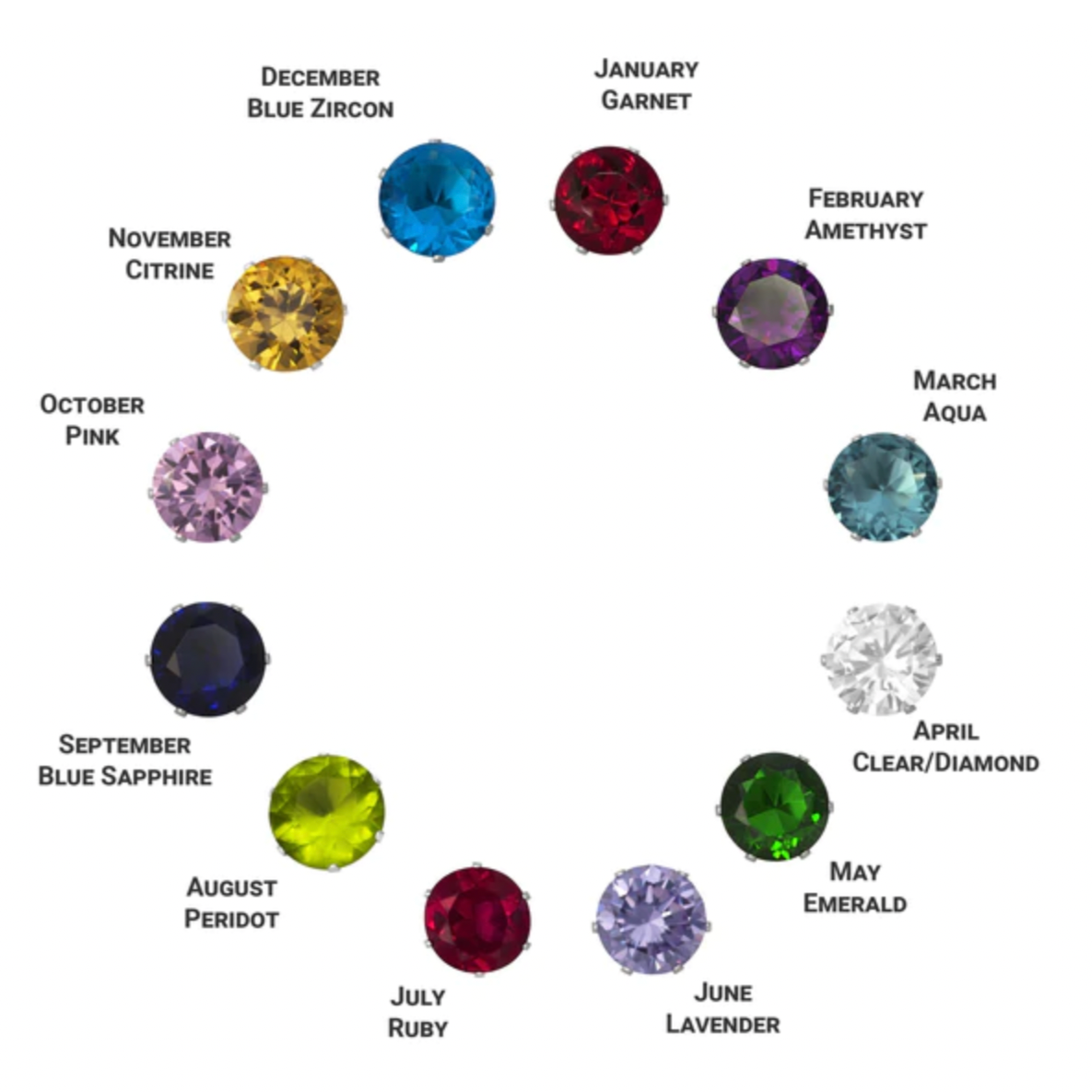 August Born Color August Birth Month Color | ppgbbe.intranet.biologia.ufrj.br